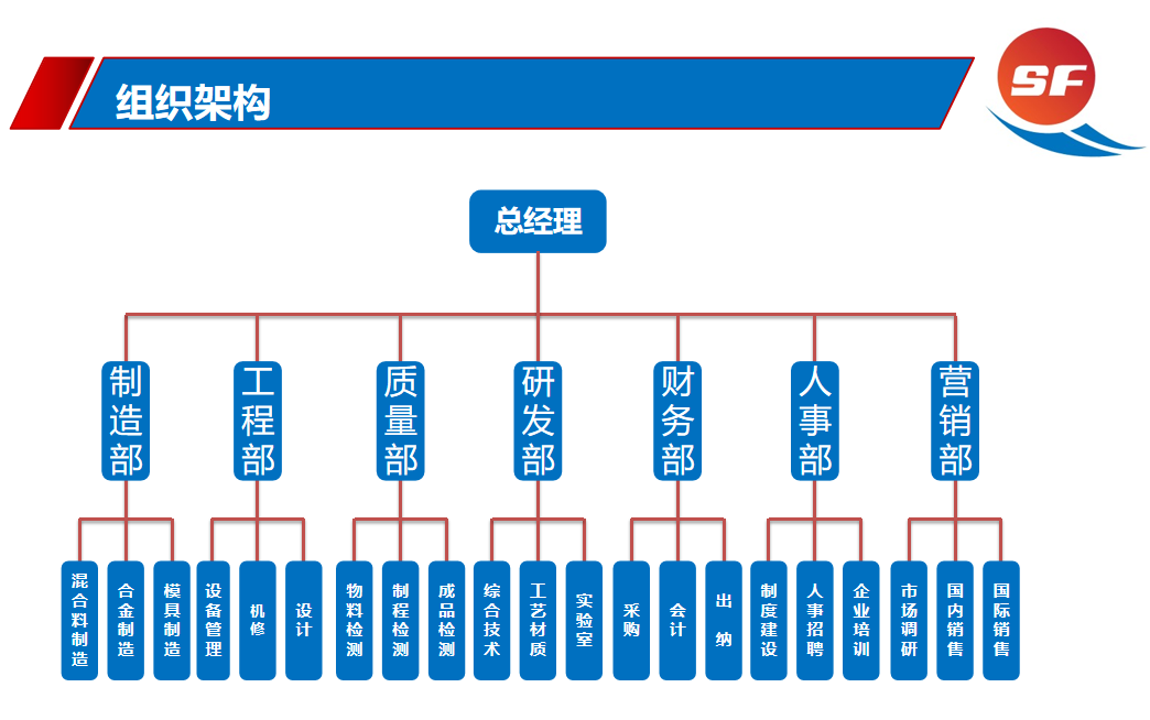 钨钢合金厂家