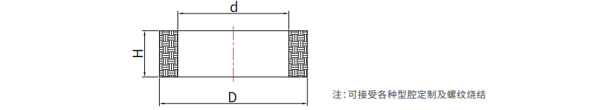 粉末冶金系列牌号